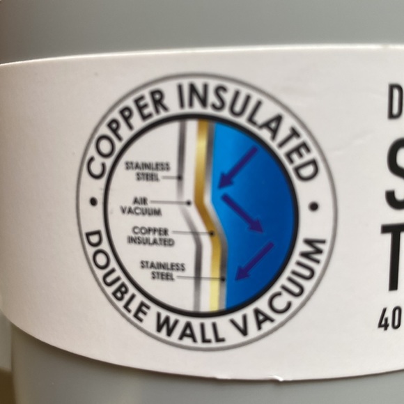 New never used double wall stainless steel tumbler 40ounces - Picture 9 of 12